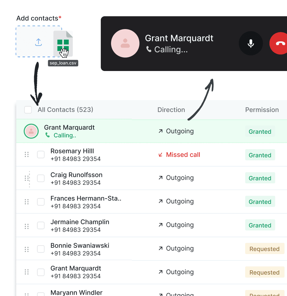 Outbound Calls Dashboard