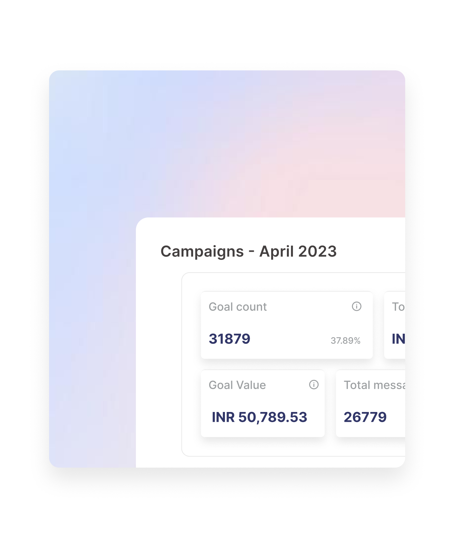Conversation Tracking