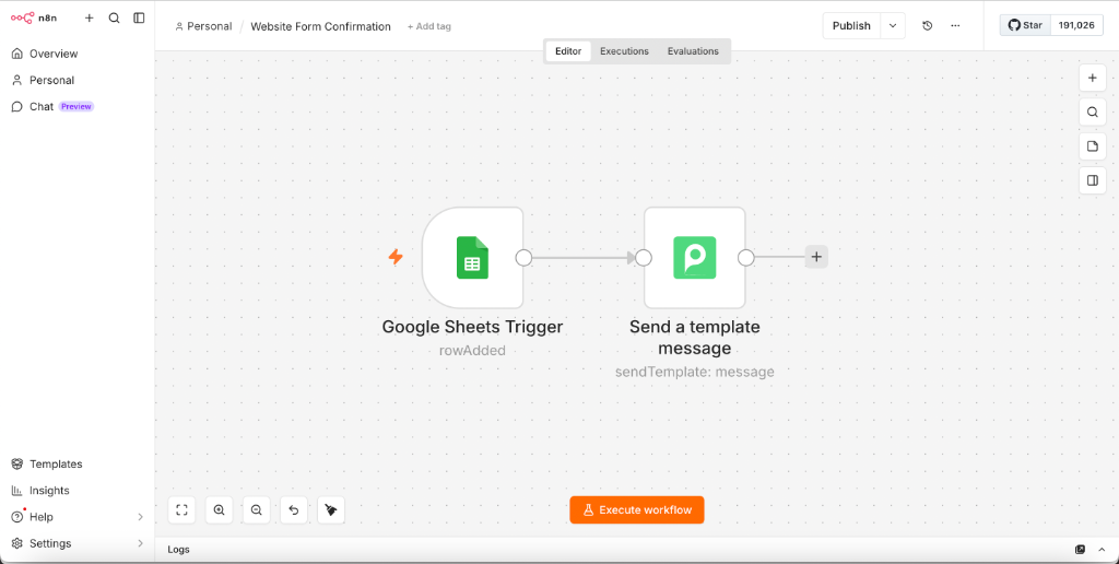 n8n workflow canvas showing a Google Sheets trigger connected to a Peach node mapping a First Name variable into a dynamic WhatsApp template